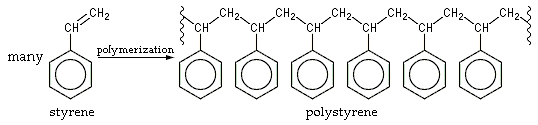 Polystyrene_formation